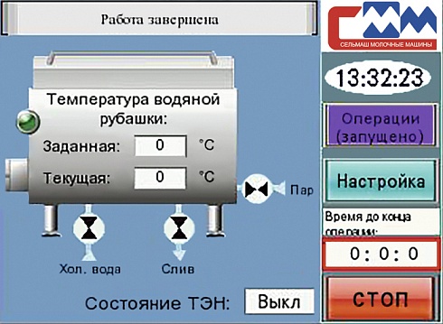 Заквасочники с ушатами